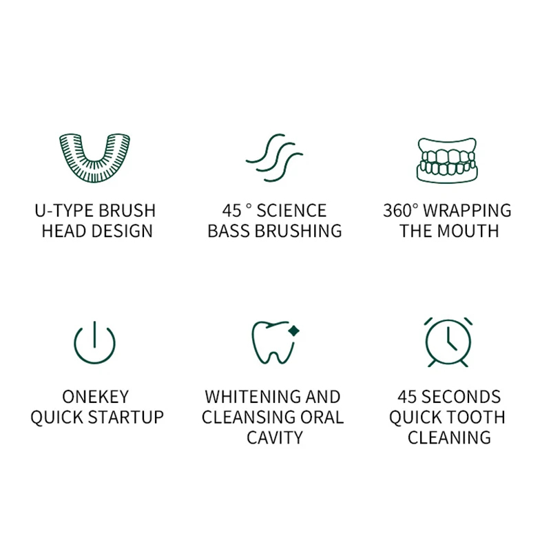TOP NEW Portable U-Shaped Elec - đánh giá và giá Teeth Whitening Toothbrush
