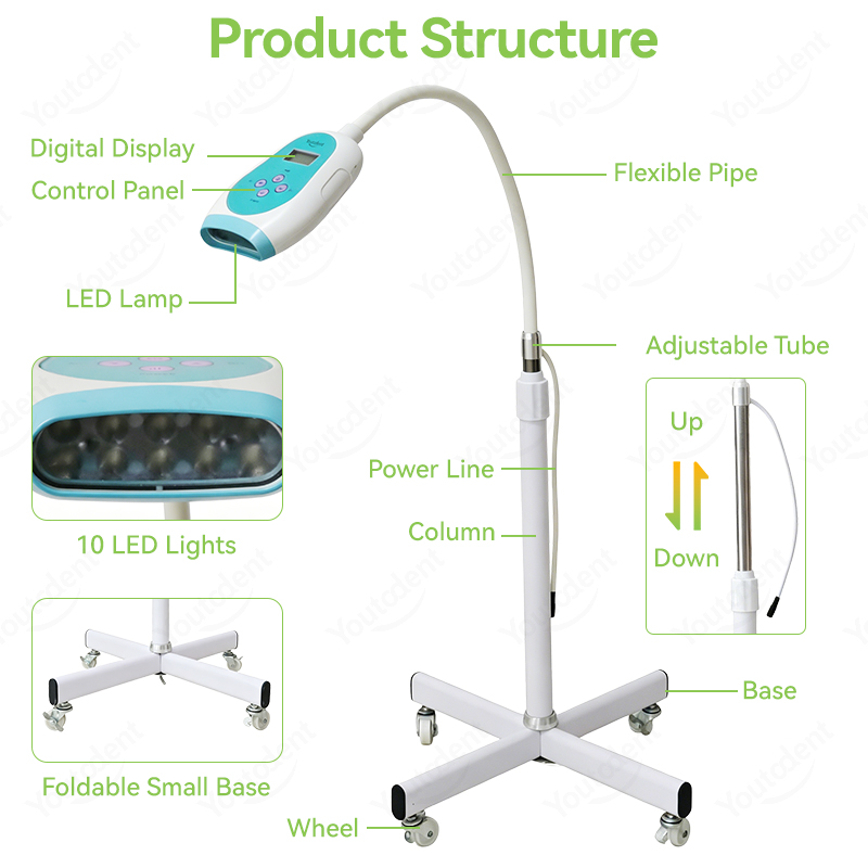 50W Dental Touch Screen 3 Colo - đánh giá và giá Teeth Whitening With Led Light