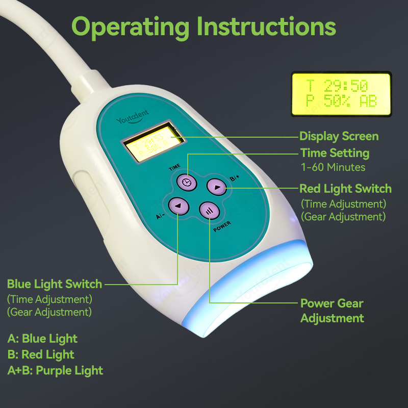 50W Dental Touch Screen 3 Colo - đánh giá và giá Teeth Whitening With Led Light