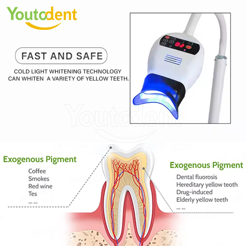 Professional Dental 3Color Lig - đánh giá và giá Teeth Whitening With Led Light