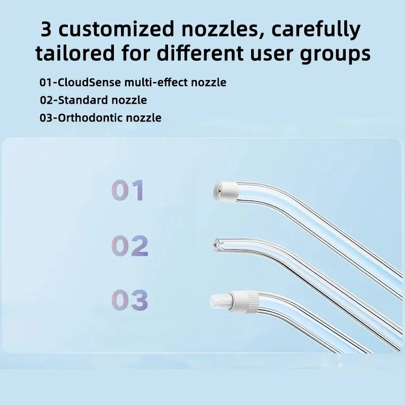 Mijia Electric Oral Irrigator  - đánh giá và giá Teeth Whitening Zoom