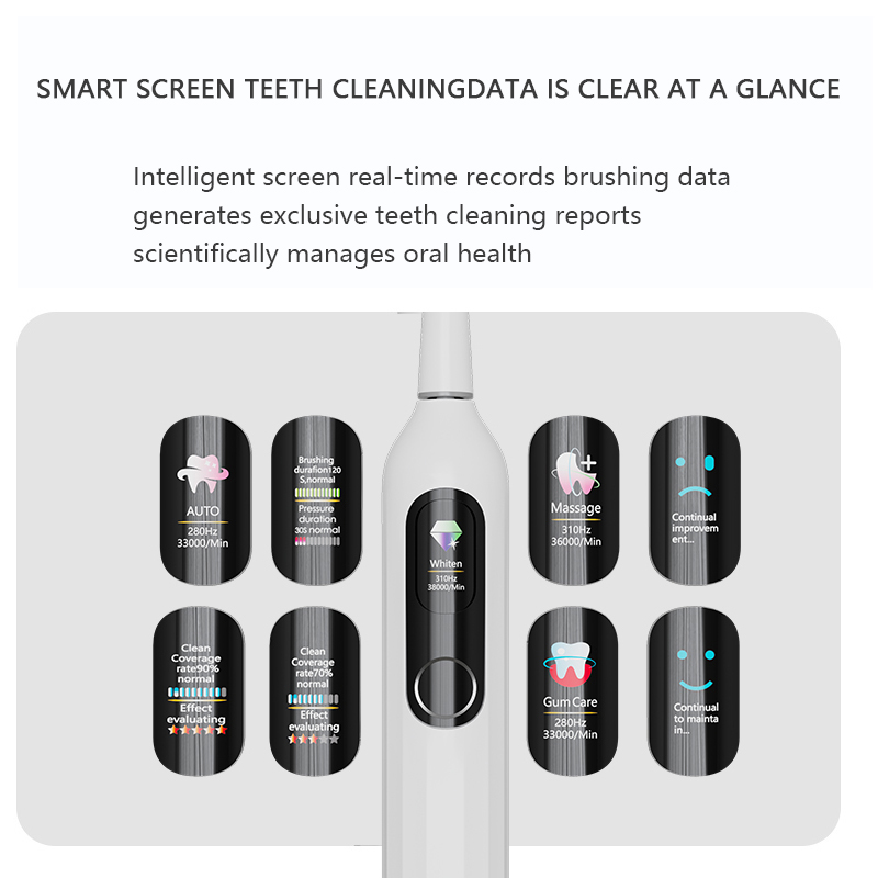Sonic Vibration Electric Tooth - đánh giá và giá Teeth Whitening Toothbrush
