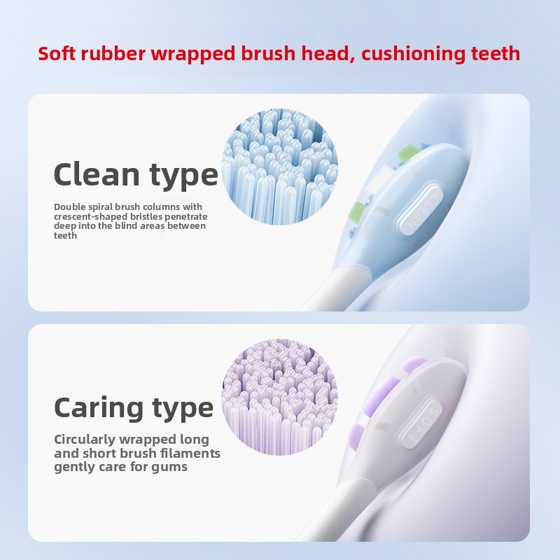 MIJIA Servo-Oscillation Electr - đánh giá và giá Teeth Whitening Toothbrush