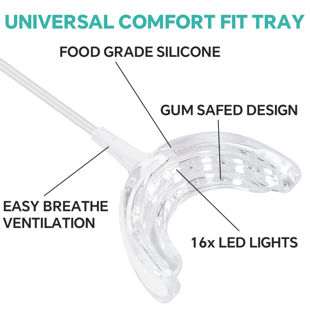 Teeth Whitening Accelerator Li - đánh giá và giá Teeth Whitening Zoom