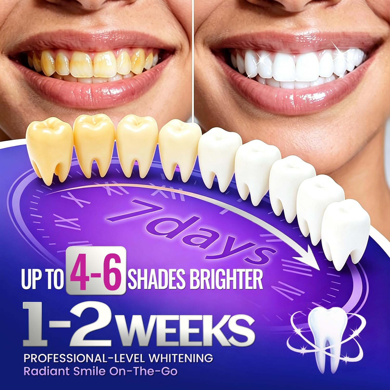 1/7 Pairs Teeth Whitening Stri - đánh giá và giá Teeth Whitening Street