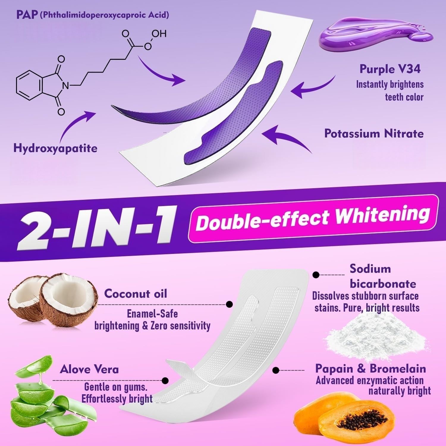 1/7 Pairs Teeth Whitening Stri - đánh giá và giá Teeth Whitening Street