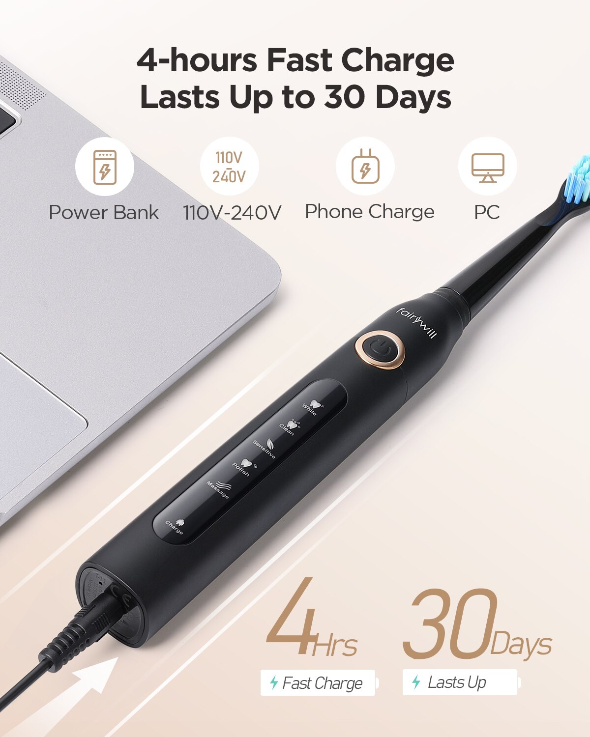 Fairywill Electric Sonic Tooth - đánh giá và giá Teeth Whitening Toothbrush