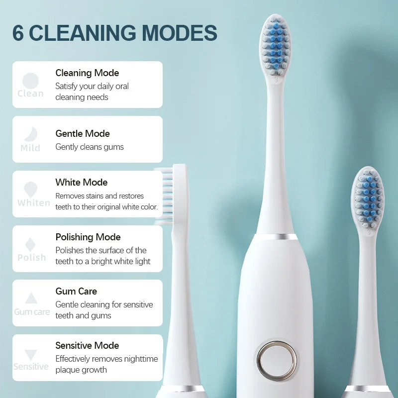 KLXKLX Sonic Electric Toothbru - đánh giá và giá Teeth Whitening Toothbrush