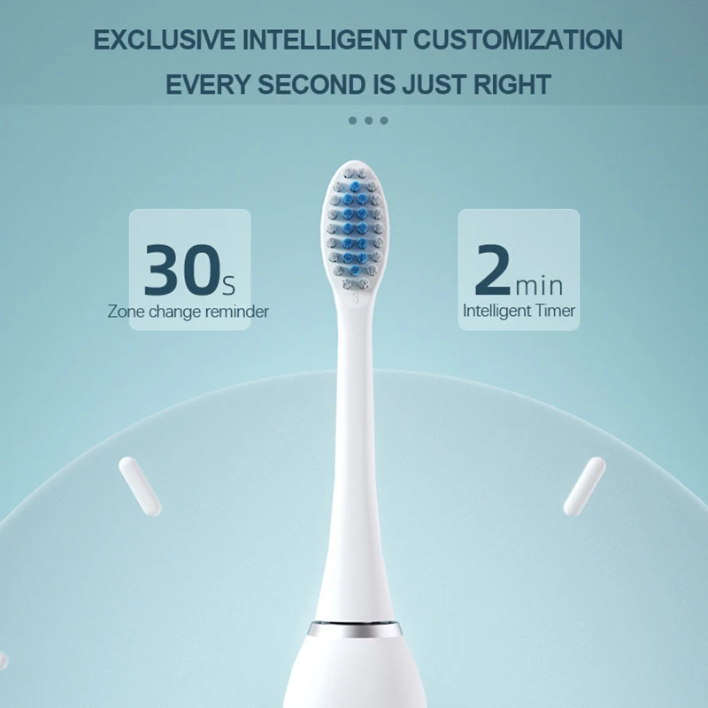 KLXKLX Sonic Electric Toothbru - đánh giá và giá Teeth Whitening Toothbrush
